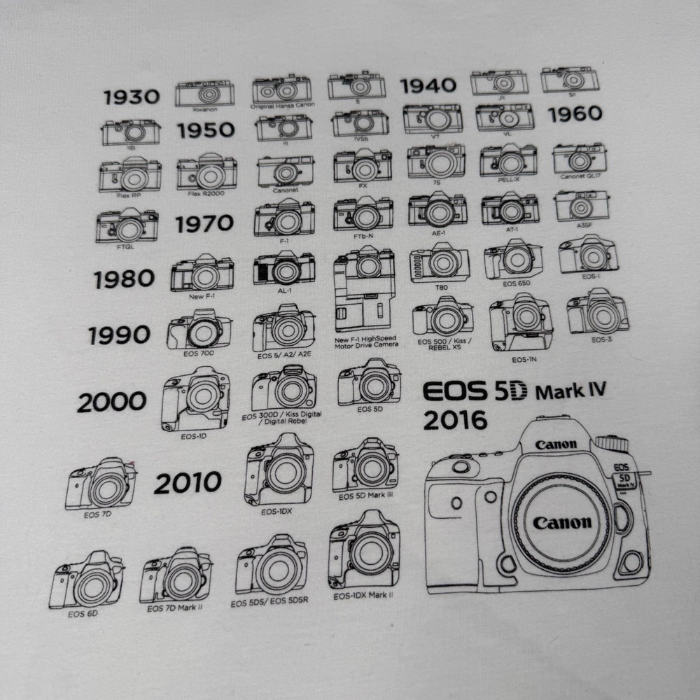Canon Camera Evolution Timeline Graphic V-Neck T-Shirt White XXL EOS 5D Mark IV - Picture 4 of 7